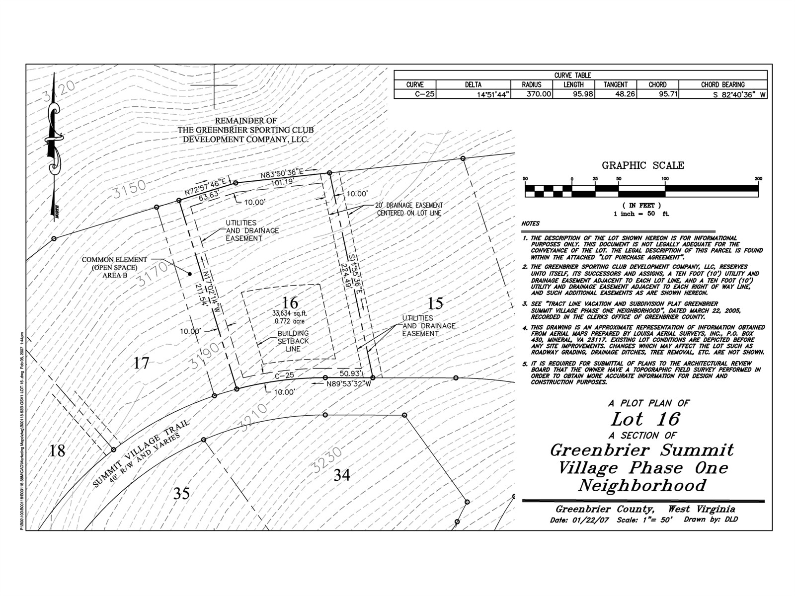 Homes & Land – Property Detail – Greenbrier Living